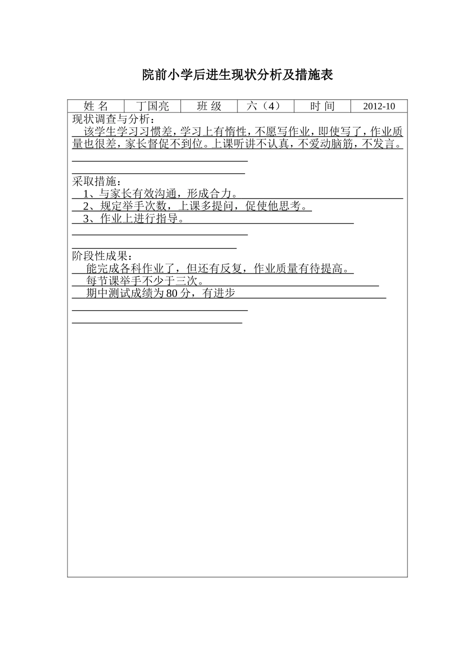 院前小学后进生现状分析及措施表_第2页