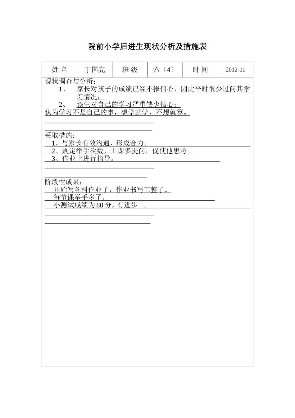 院前小学后进生现状分析及措施表_第3页