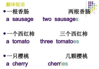 陕旅版_Lesson_4_Help_yourself_please!