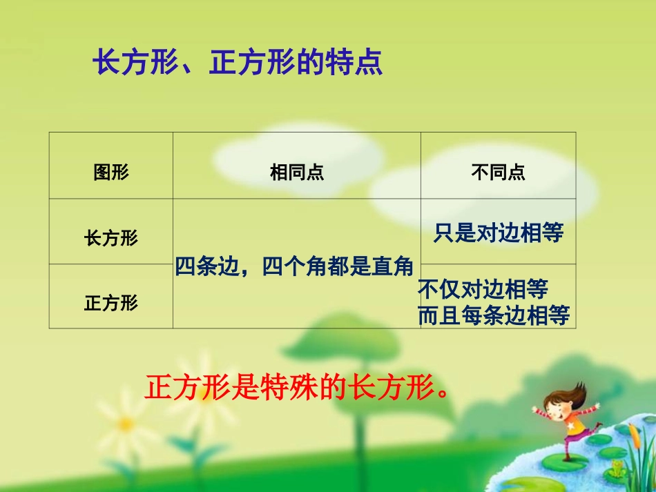 长方形正方形周长计算复习_第2页