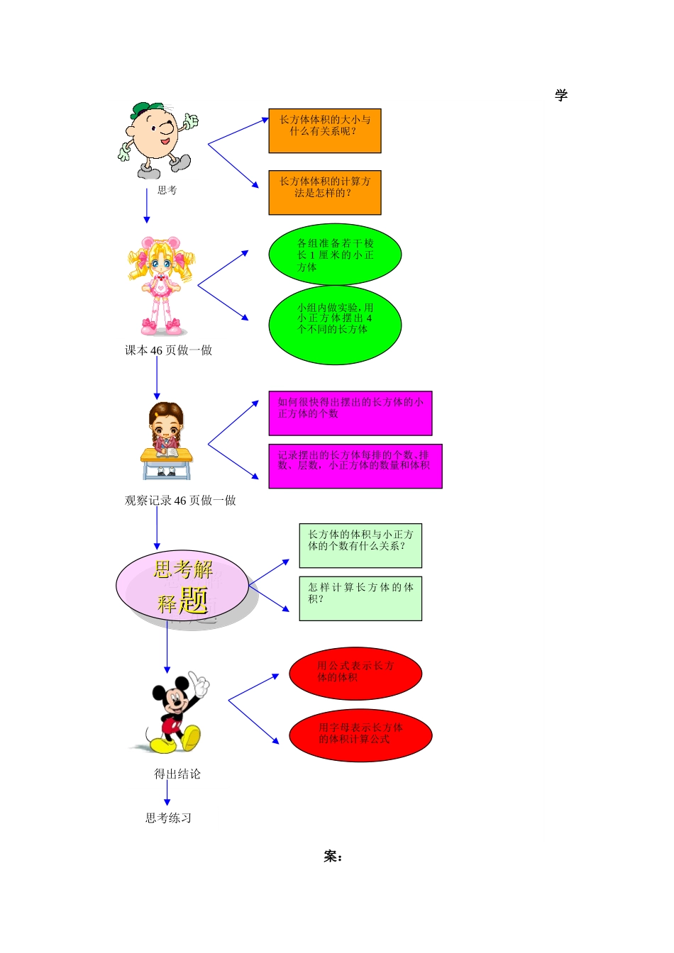 长方体体积导学案_第2页