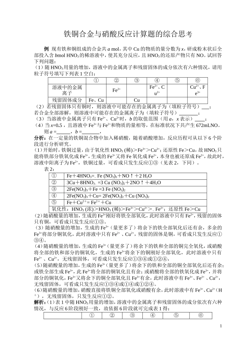 铁铜合金与硝酸反应计算题的综合思考_第1页