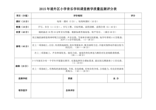 道外区小学音乐课堂教学质量监测评分表
