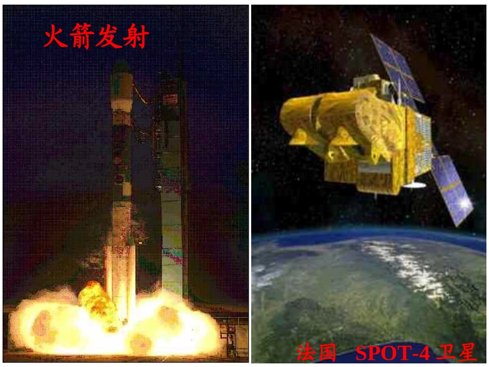 遥感技术及其应用课件_第3页