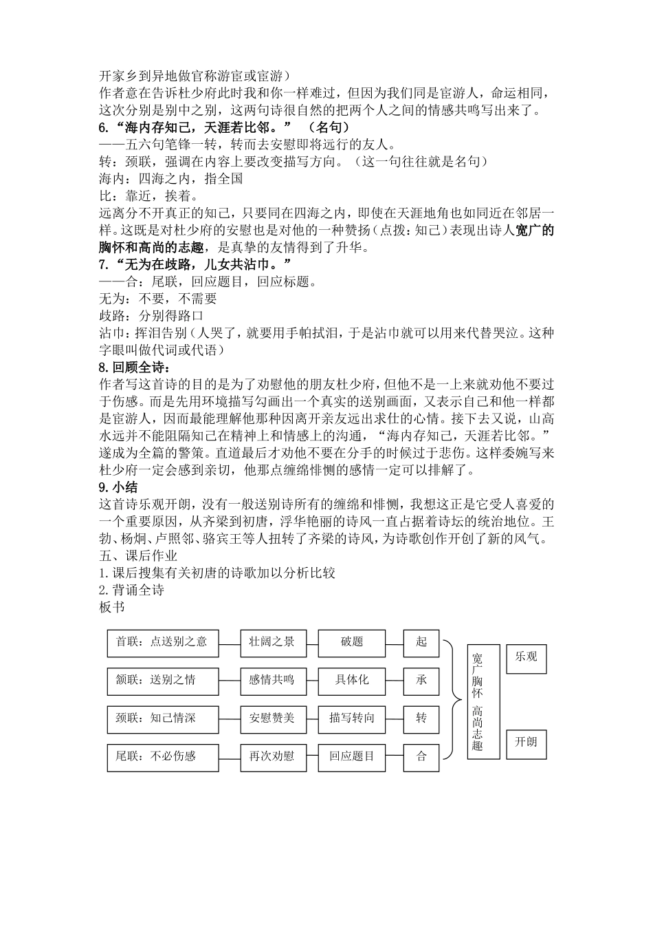 送杜少府之任蜀川_第2页