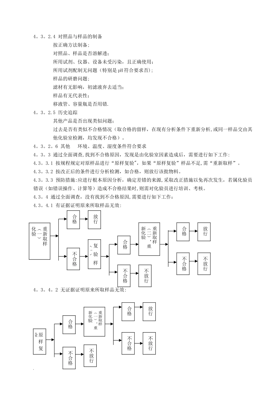 检验异常情况调查处理程序_第2页