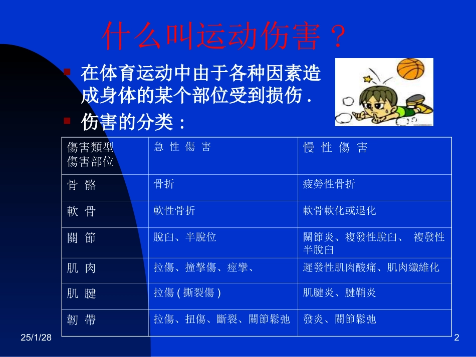 运动伤害事故的预防及救护知识_第2页