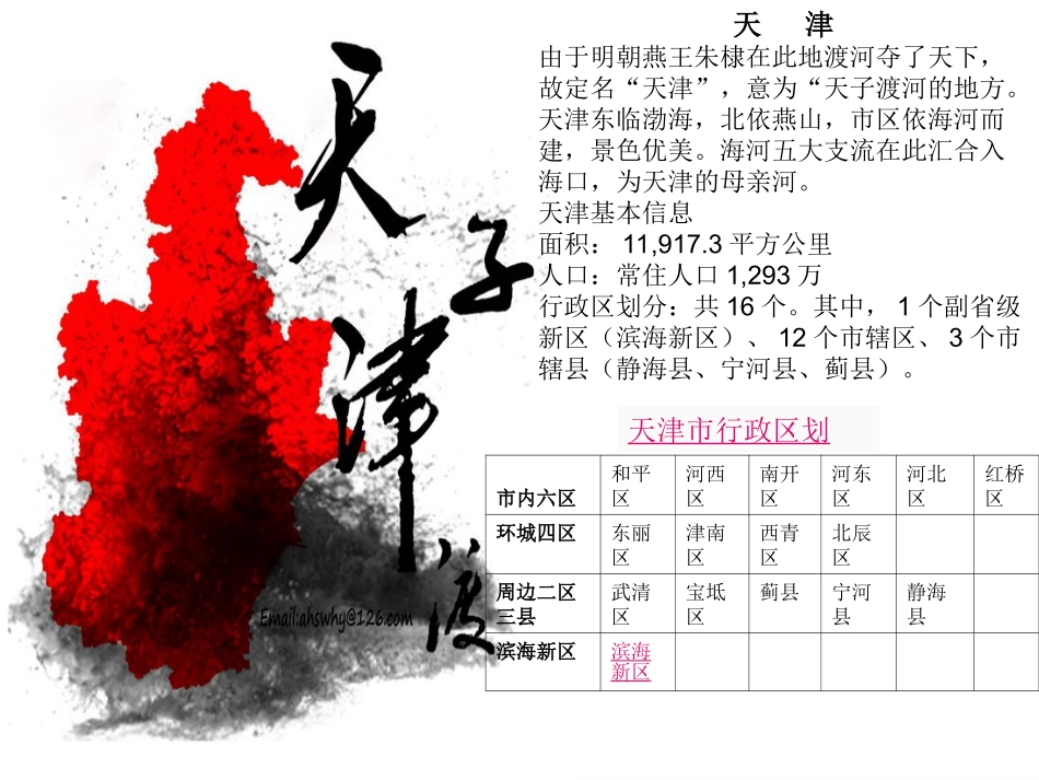 天津旅游介绍_第2页