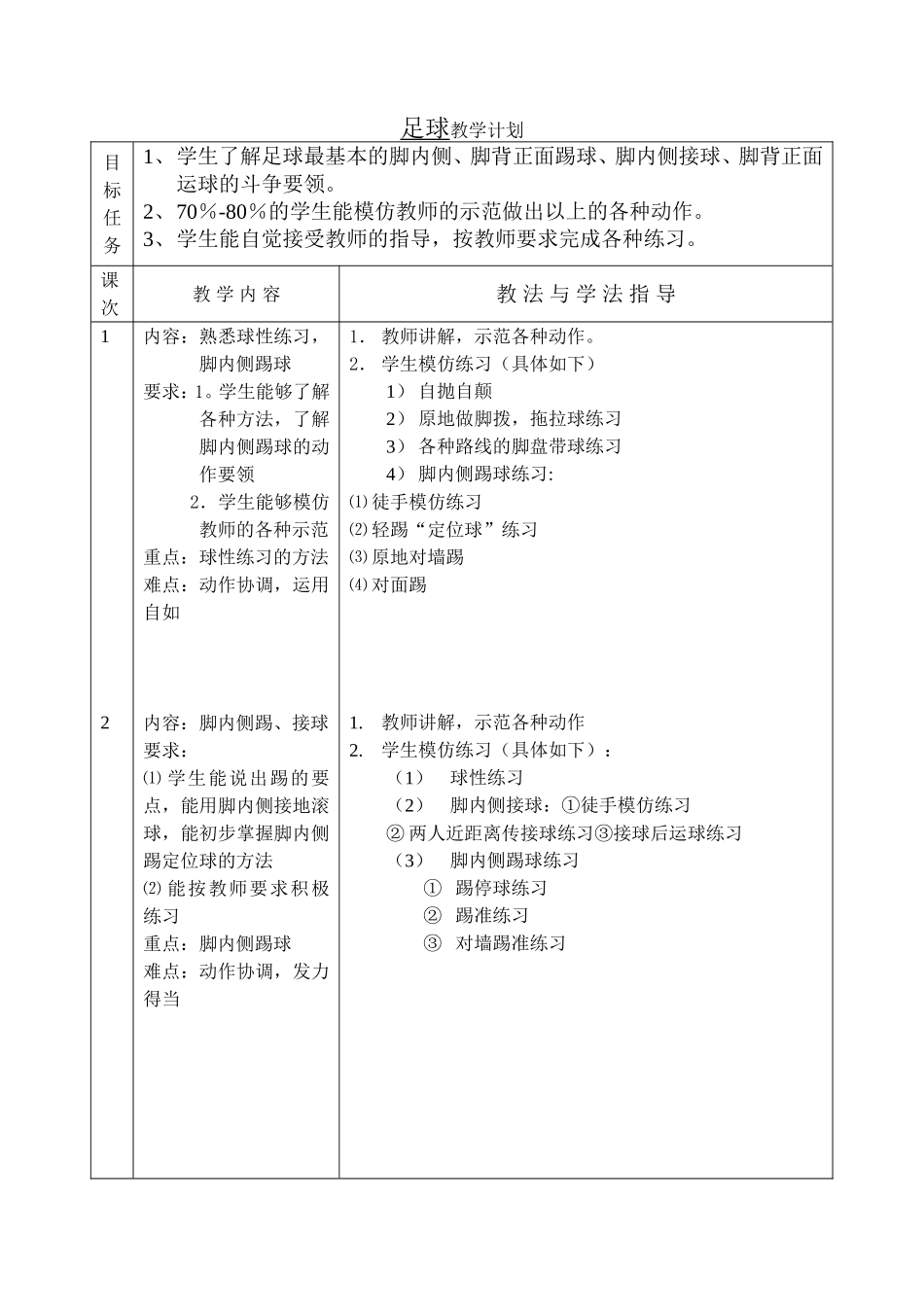 足球教学计划_第1页