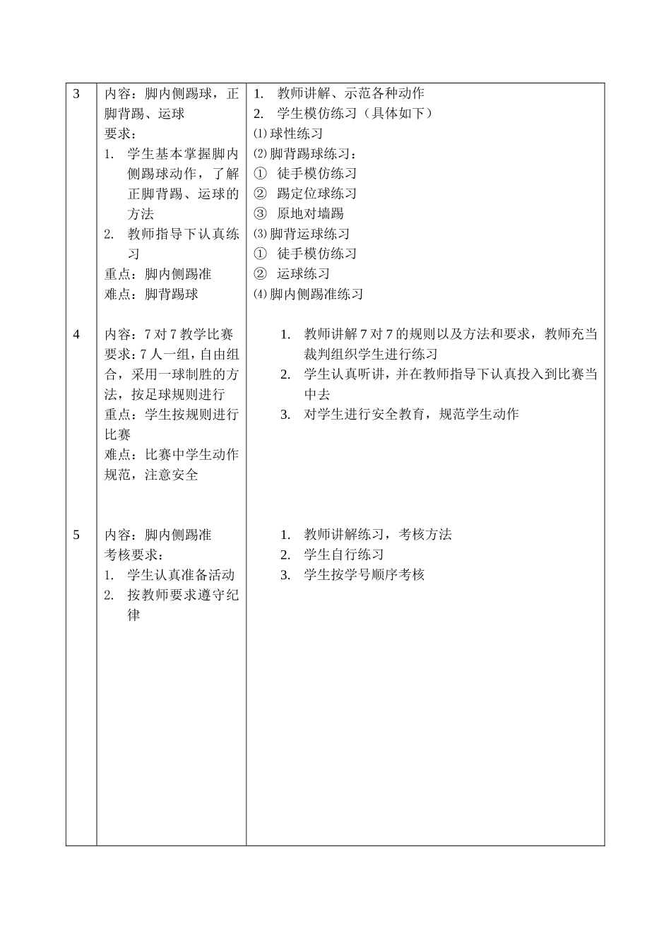 足球教学计划_第2页