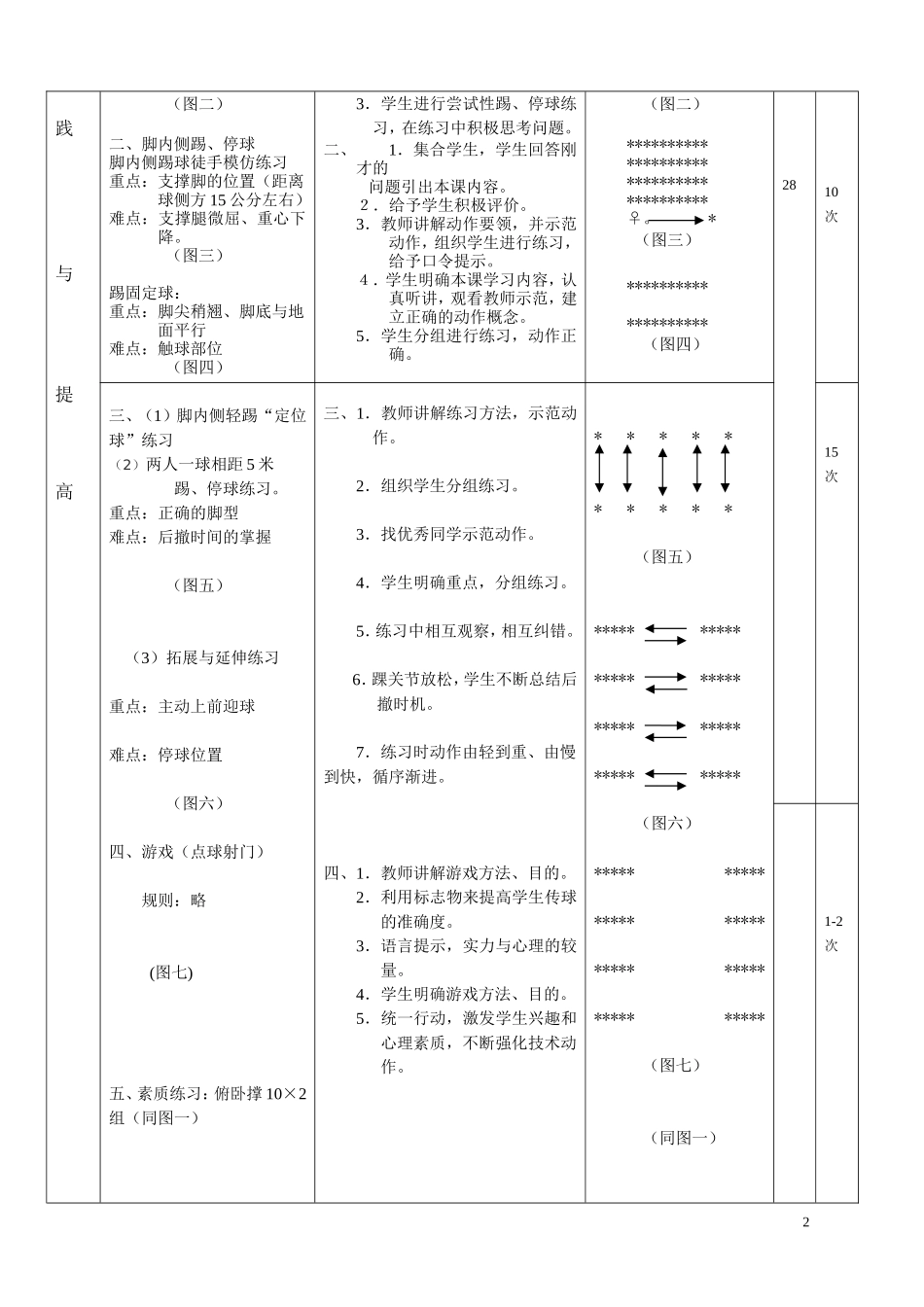 足球教案 (2)_第2页