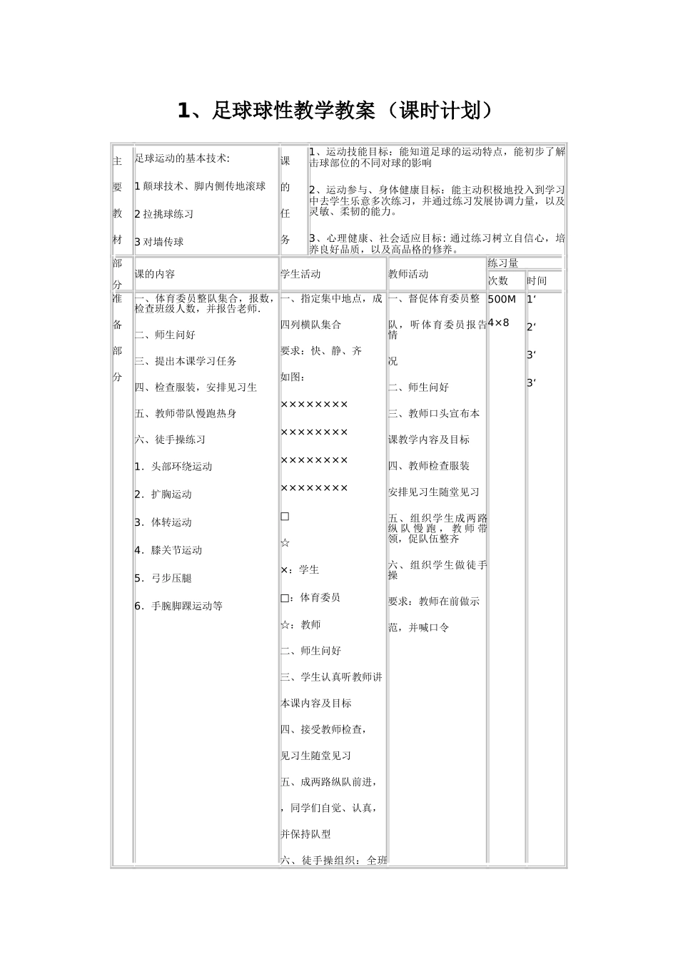 足球校本课程教案1_第1页