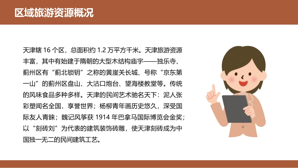 天津旅游区介绍课件_第2页