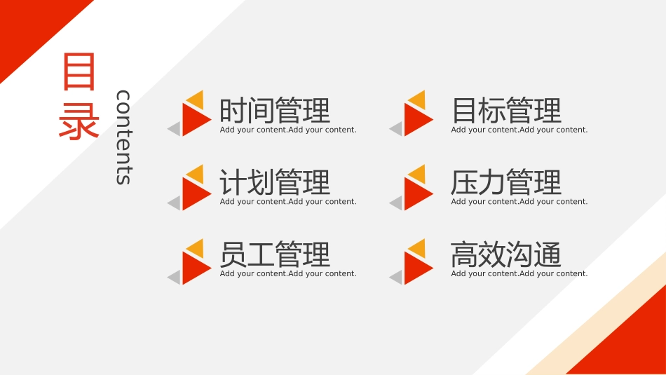 自我管理·成就卓越管理培训课件_第3页