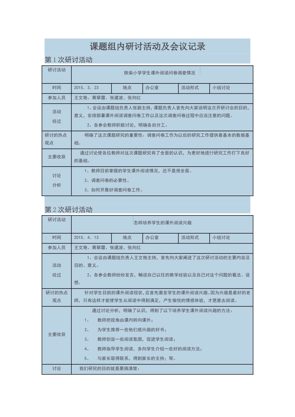 课题组内研讨活动及会议记录_第1页