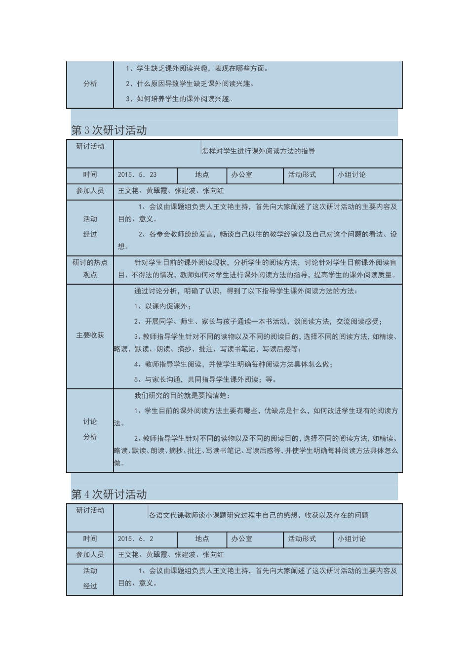 课题组内研讨活动及会议记录_第2页