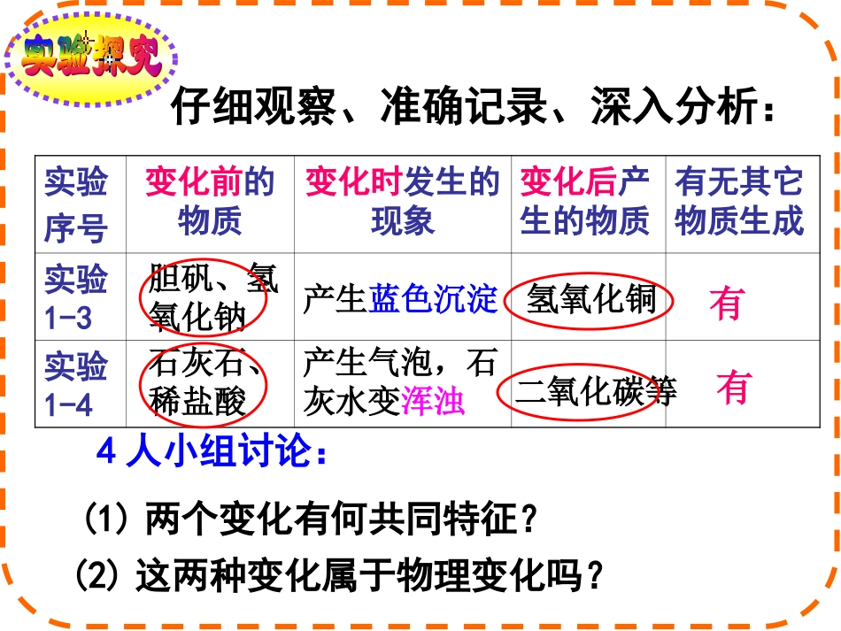 课题一物质的变化和性质_第3页