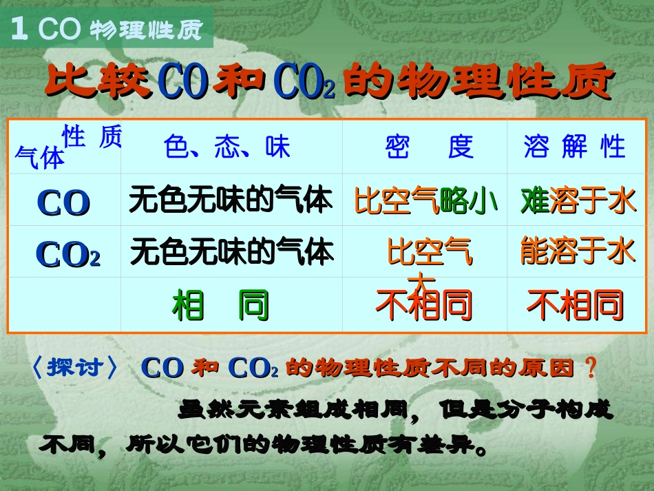 课题3第二课时_第3页