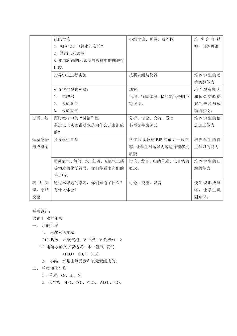 课题1水的组成_第2页