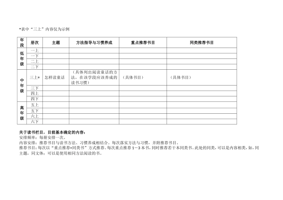 课外阅读+设计单_第2页