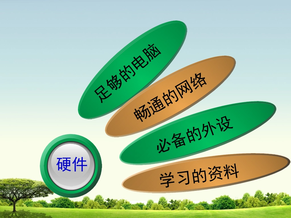 课件制作培训(资源获取)_第3页
