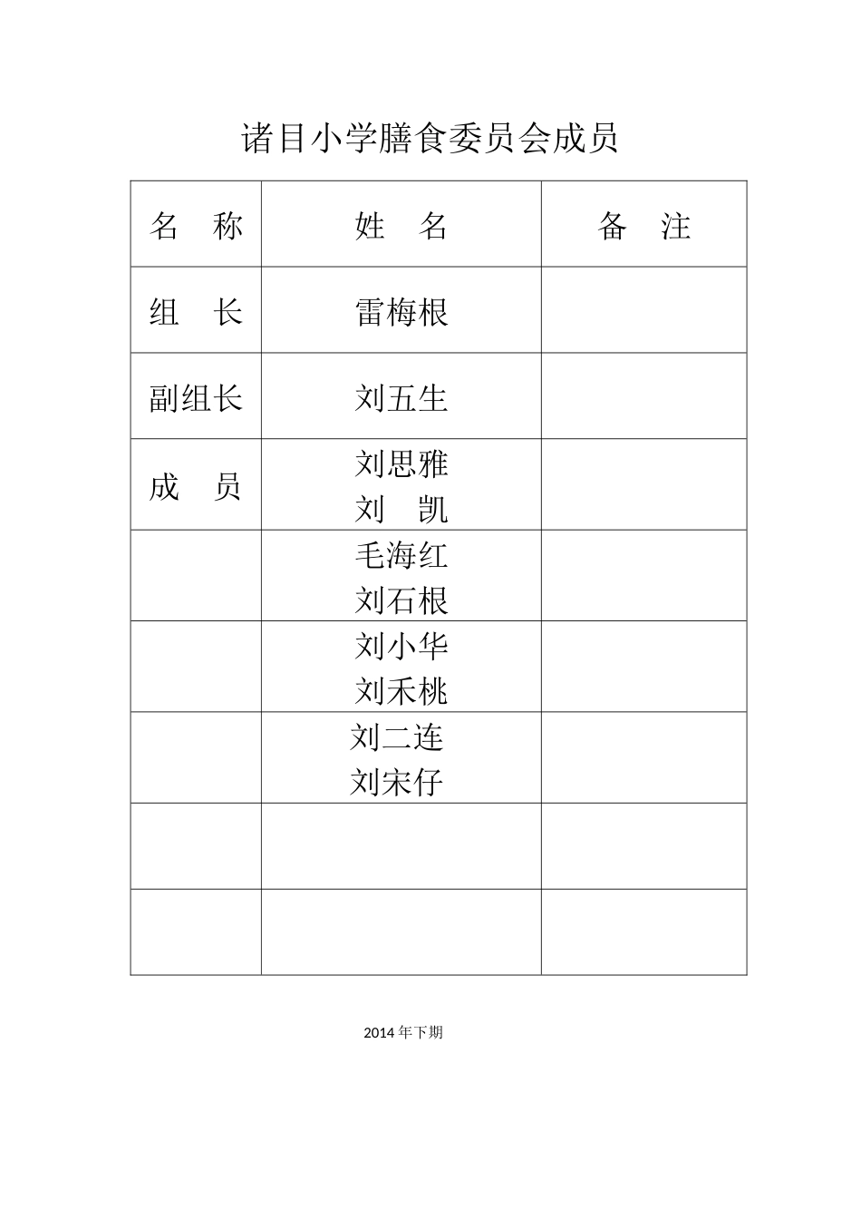 诸目小学膳食委员会成员_第1页