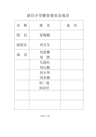 诸目小学膳食委员会成员