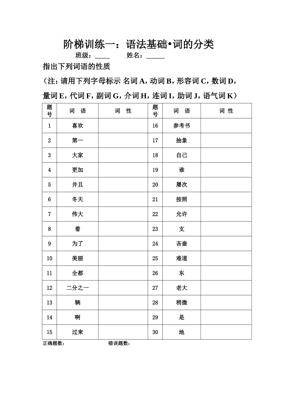 语法词的分类_第1页