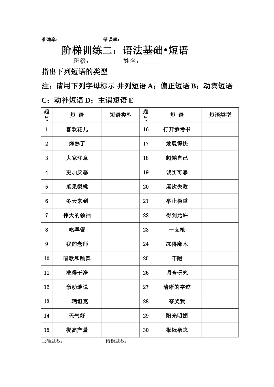 语法词的分类_第2页
