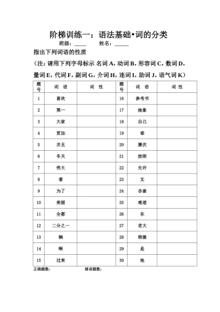 语法词的分类