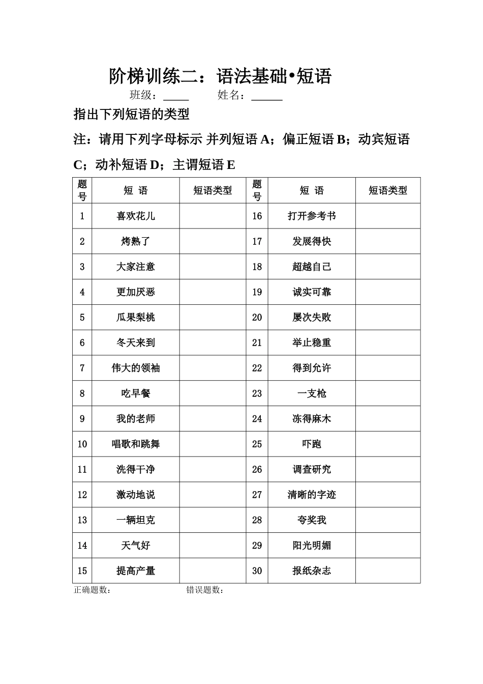 语法短语类型_第1页