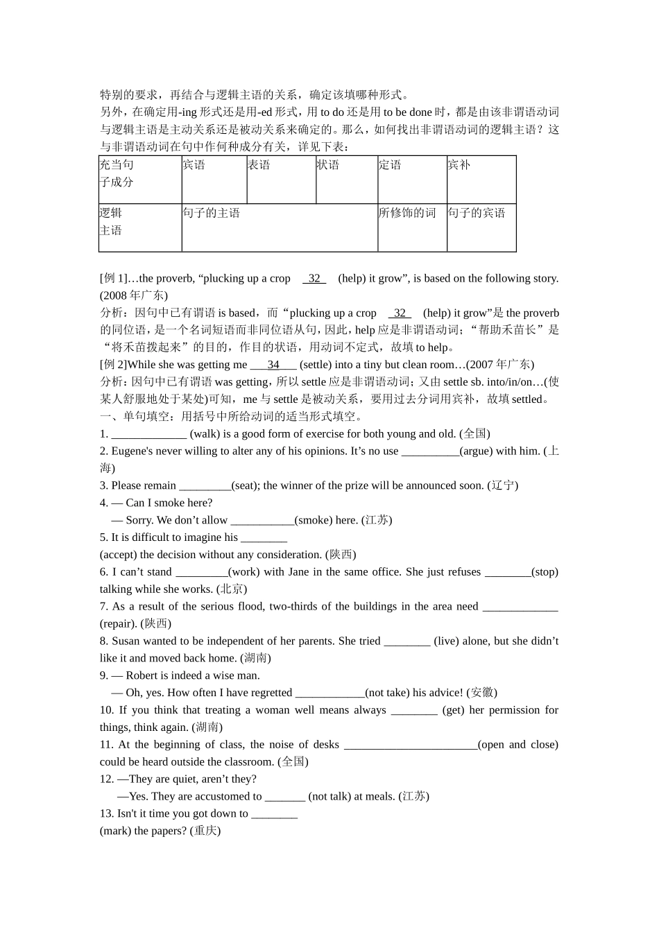 语法填空专项训练---非谓语动词_第3页