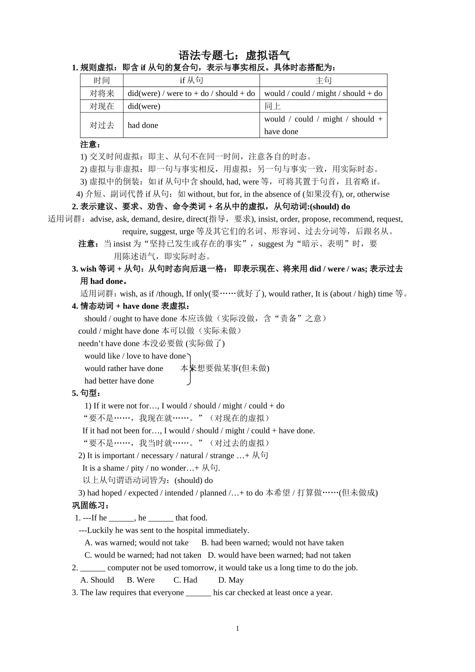 语法专题七：虚拟语气_第1页