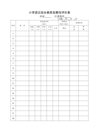 语文综合素质发展性评价表