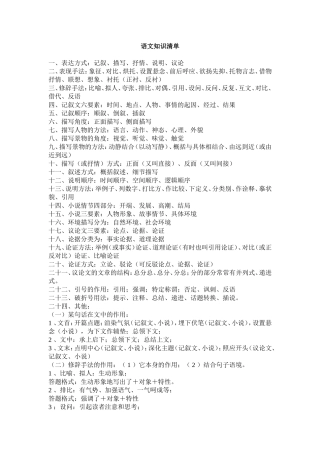 语文知识清单