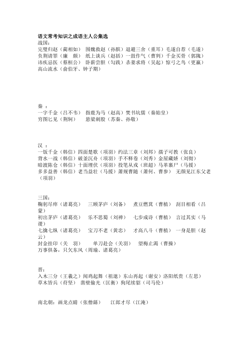 语文常考知识之成语主人公集选_第1页