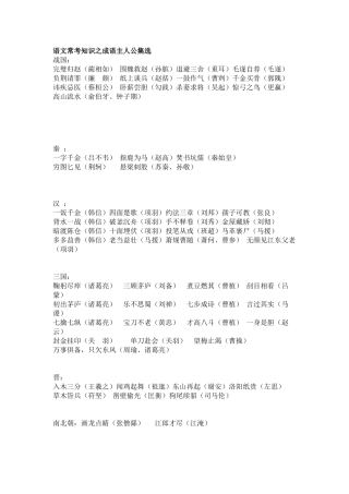 语文常考知识之成语主人公集选