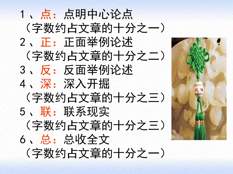 议论文写作六步定式_第2页