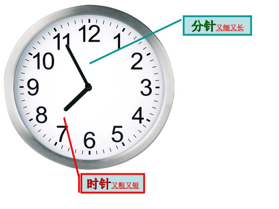 认识时分课件_第3页