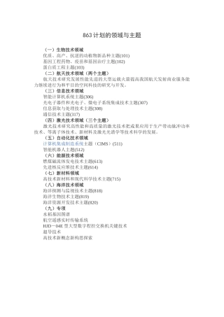 计划的领域与主题