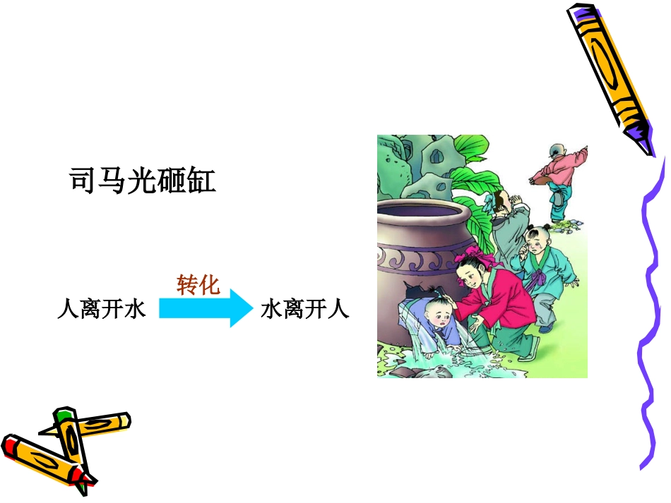 解决问题的策略（转化）_第2页