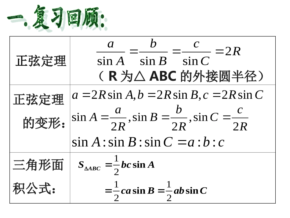 解三角形复习_第2页