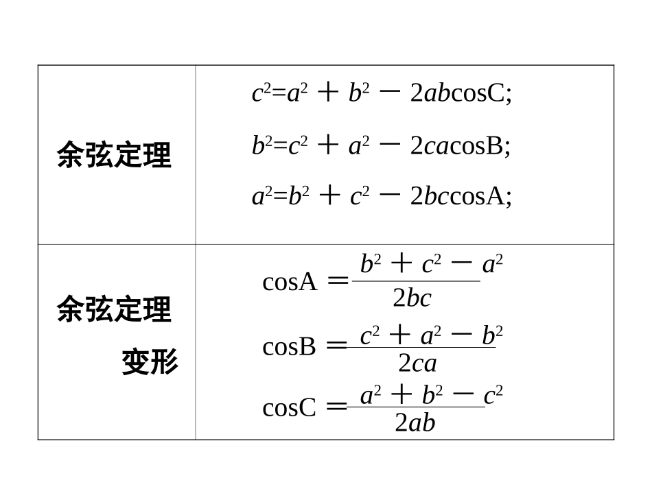 解三角形复习_第3页