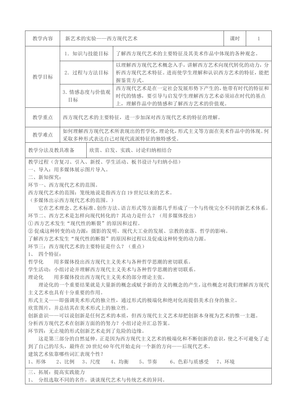 西方现代艺术_第1页