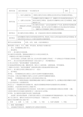 西方现代艺术