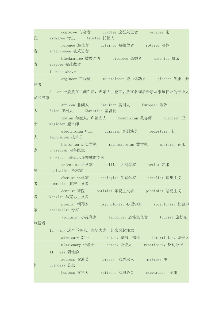 表示人的名词后缀总结_第2页