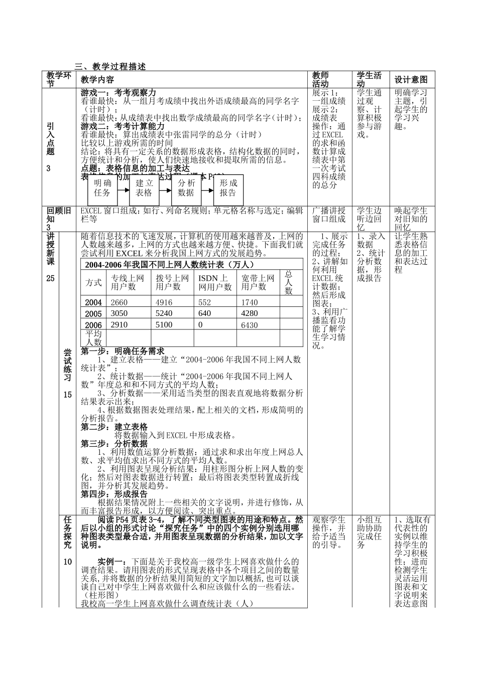 表格信息的加工与表达_第2页