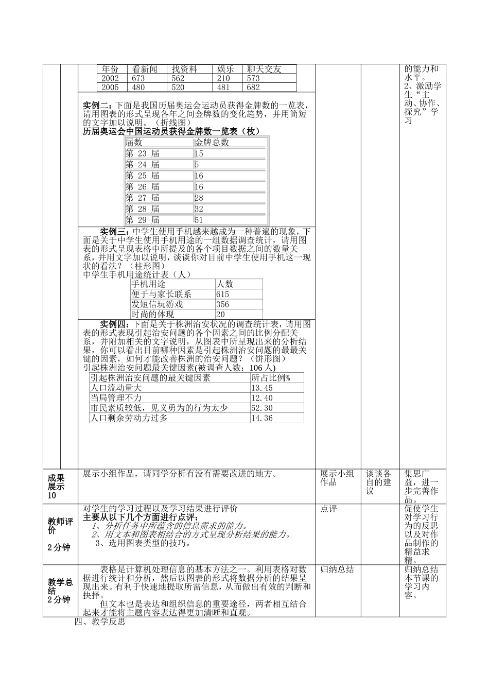 表格信息的加工与表达_第3页