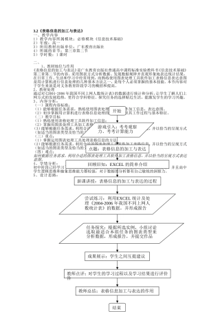 表格信息的加工与表达