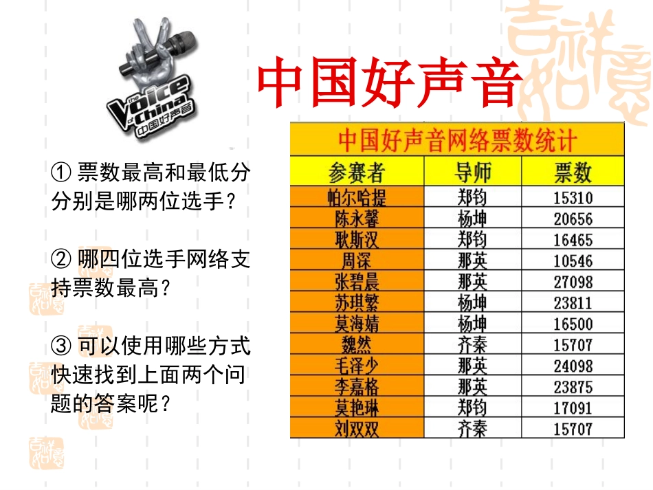 表格数据的图形化_第2页